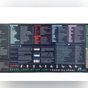 New Microsoft Excel Function Extended Soft Mouse Pad